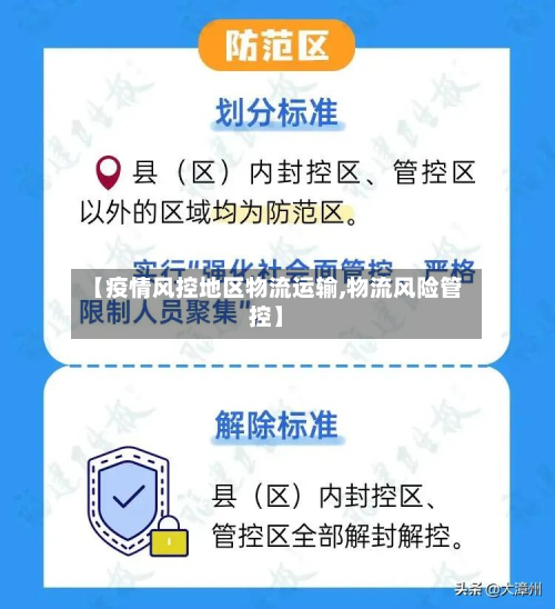 【疫情风控地区物流运输,物流风险管控】-第2张图片
