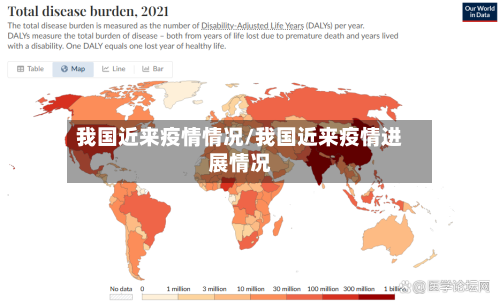 我国近来疫情情况/我国近来疫情进展情况-第1张图片