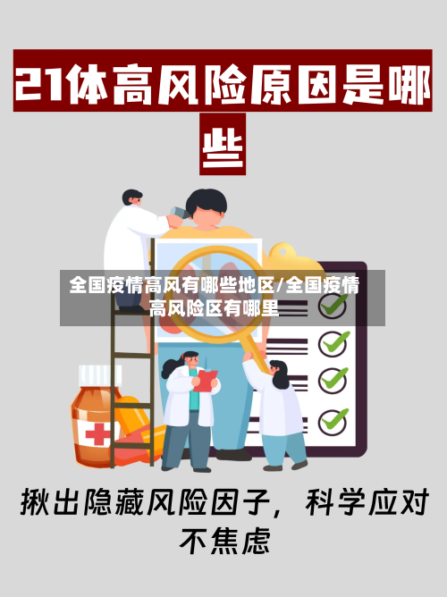 全国疫情高风有哪些地区/全国疫情高风险区有哪里-第1张图片