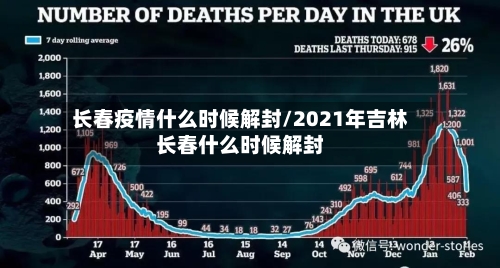 长春疫情什么时候解封/2021年吉林长春什么时候解封-第2张图片