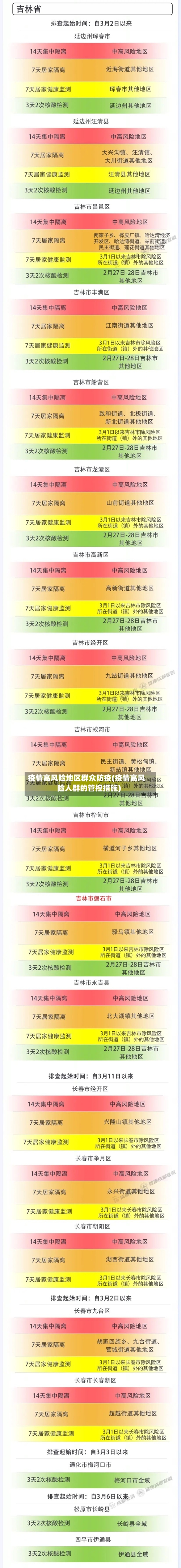 疫情高风险地区群众防疫(疫情高风险人群的管控措施)-第1张图片