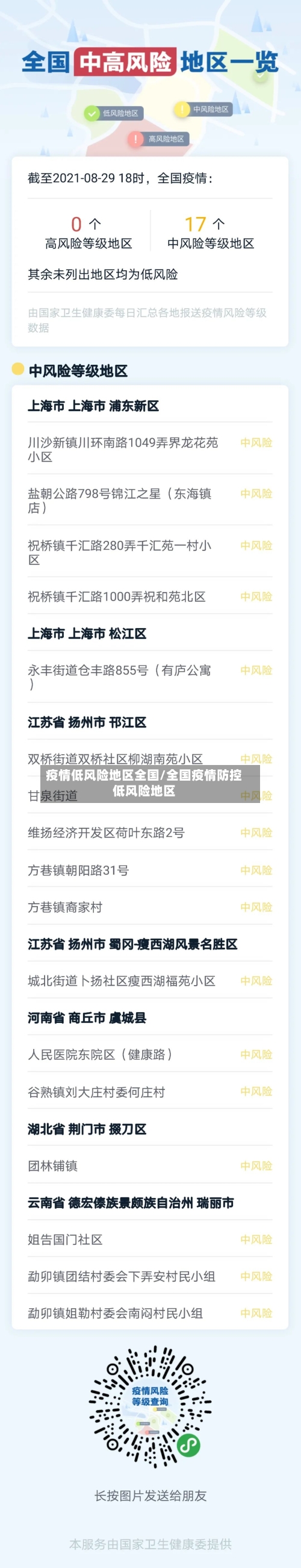 疫情低风险地区全国/全国疫情防控低风险地区-第3张图片
