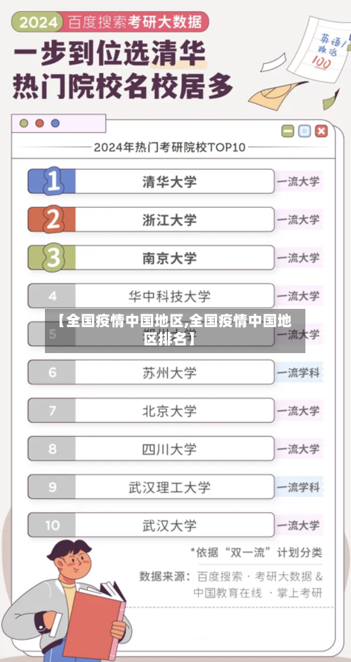 【全国疫情中国地区,全国疫情中国地区排名】-第3张图片