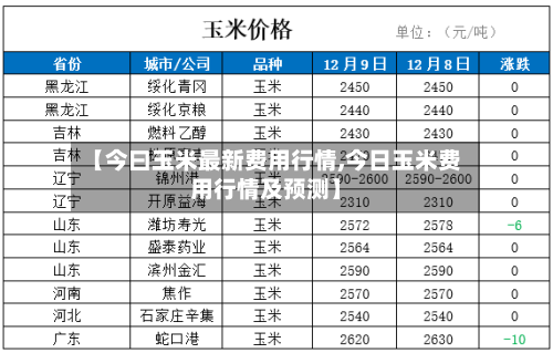 【今曰玉米最新费用行情,今日玉米费用行情及预测】-第2张图片