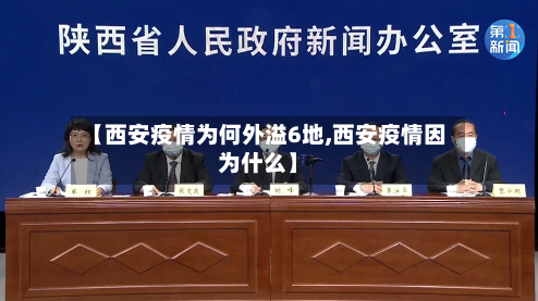 【西安疫情为何外溢6地,西安疫情因为什么】-第1张图片