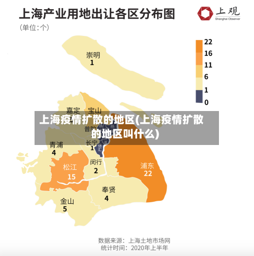 上海疫情扩散的地区(上海疫情扩散的地区叫什么)-第2张图片