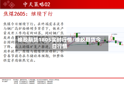 橡胶期货1805实时行情/橡胶期货今日行情-第2张图片