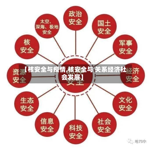 【核安全与疫情,核安全与 关系经济社会发展】-第2张图片