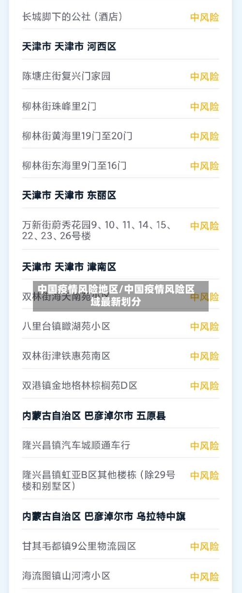 中国疫情风险地区/中国疫情风险区域最新划分-第2张图片