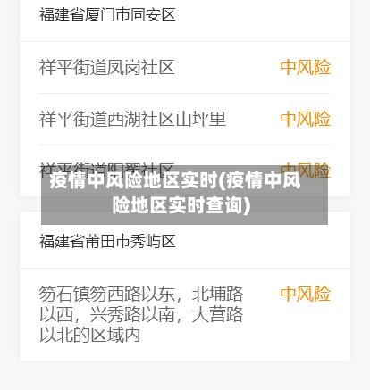 疫情中风险地区实时(疫情中风险地区实时查询)-第2张图片