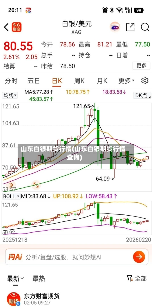 山东白银期货行情(山东白银期货行情查询)-第3张图片