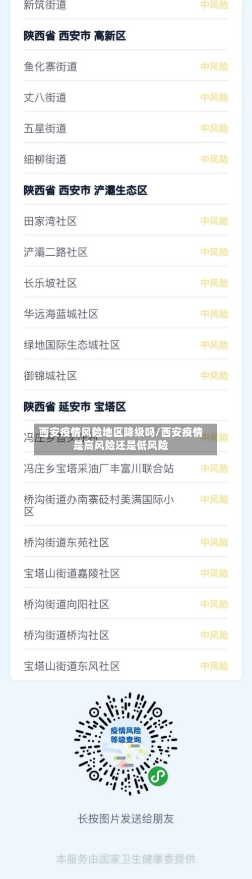 西安疫情风险地区降级吗/西安疫情是高风险还是低风险-第1张图片