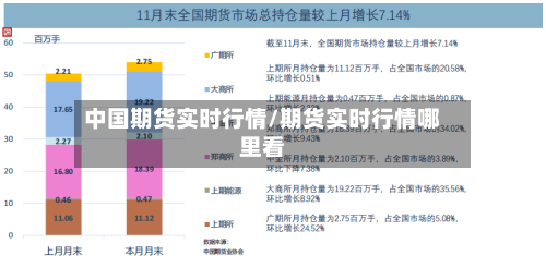 中国期货实时行情/期货实时行情哪里看-第1张图片