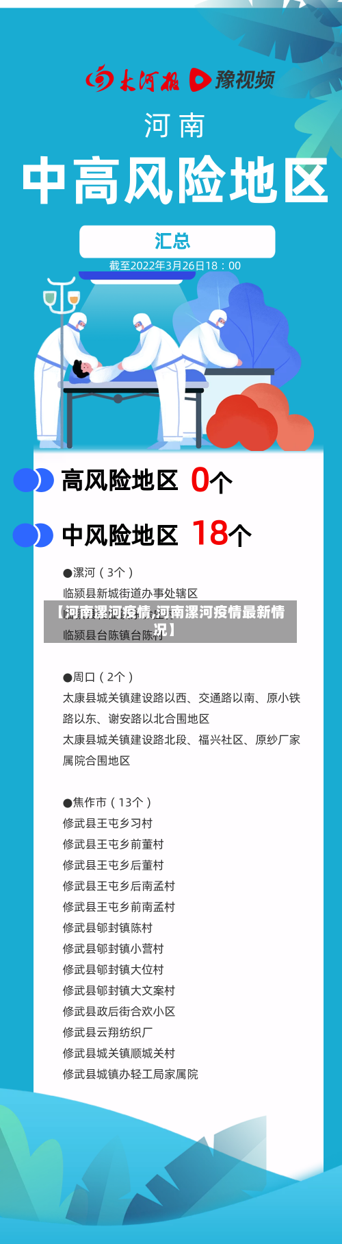 【河南漯河疫情,河南漯河疫情最新情况】-第1张图片