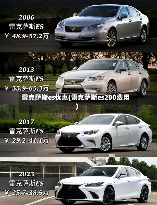 雷克萨斯es优惠(雷克萨斯es200费用)-第1张图片
