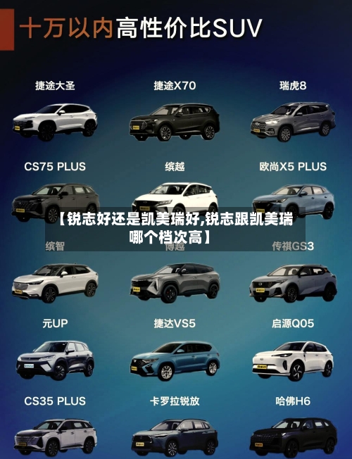 【锐志好还是凯美瑞好,锐志跟凯美瑞哪个档次高】-第1张图片