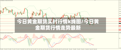 今日黄金期货实时行情k线图/今日黄金期货行情走势最新-第1张图片