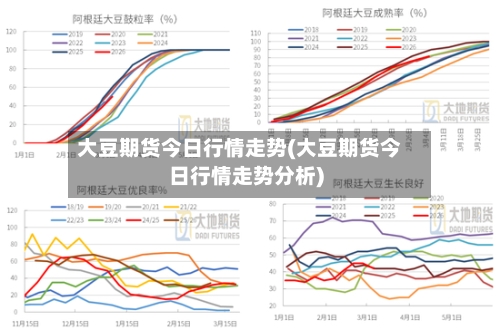 大豆期货今日行情走势(大豆期货今日行情走势分析)-第1张图片