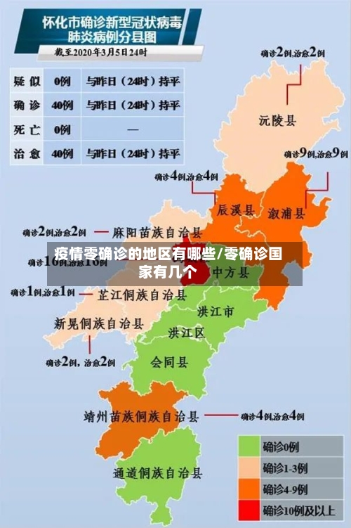 疫情零确诊的地区有哪些/零确诊国家有几个-第1张图片