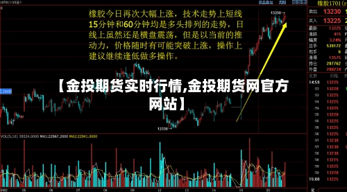【金投期货实时行情,金投期货网官方网站】-第1张图片