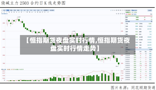 【恒指期货夜盘实时行情,恒指期货夜盘实时行情走势】-第3张图片