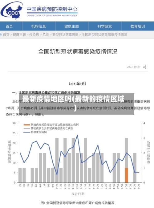 最新疫情地区吗(最新的疫情区域)-第1张图片
