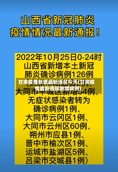 甘肃疫情新增最新消息今天(甘肃疫情最新通报新增病例)-第1张图片