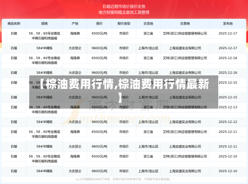 【棕油费用行情,棕油费用行情最新】-第2张图片