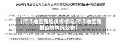 【菏泽地区新增疫情情况,菏泽地区新增疫情情况公布】-第1张图片