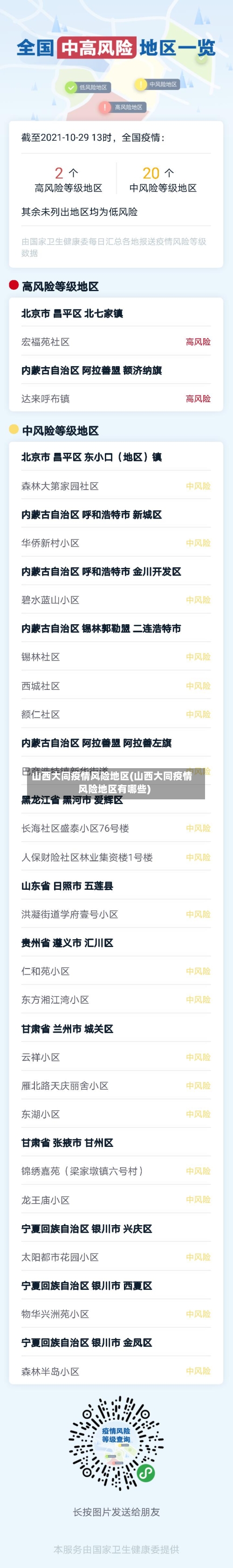 山西大同疫情风险地区(山西大同疫情风险地区有哪些)-第1张图片