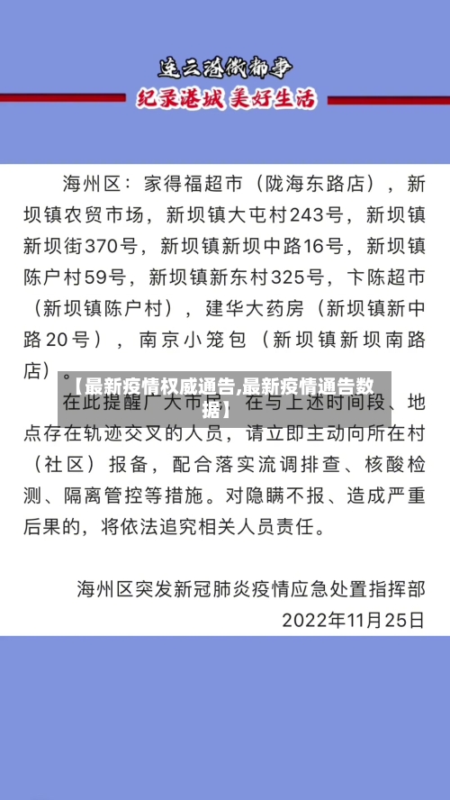 【最新疫情权威通告,最新疫情通告数据】-第2张图片