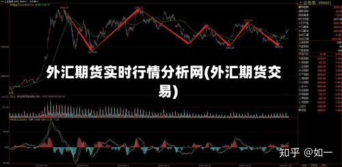 外汇期货实时行情分析网(外汇期货交易)-第3张图片