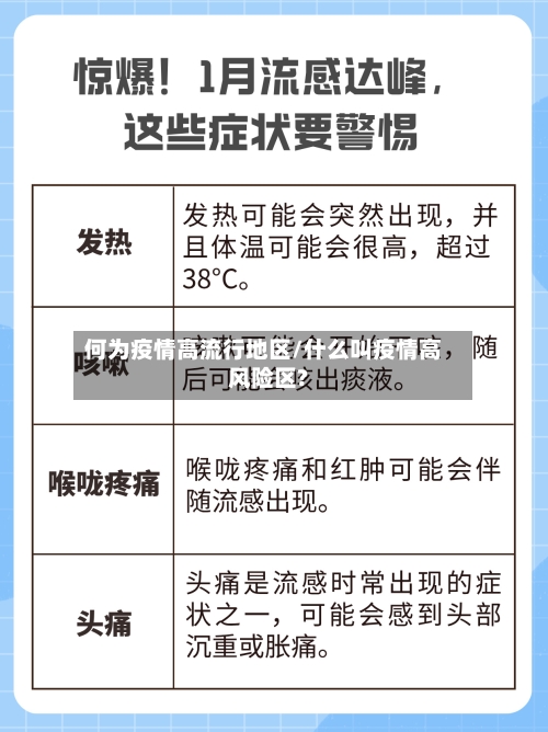何为疫情高流行地区/什么叫疫情高风险区?-第1张图片