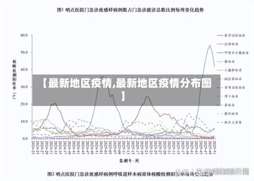 【最新地区疫情,最新地区疫情分布图】