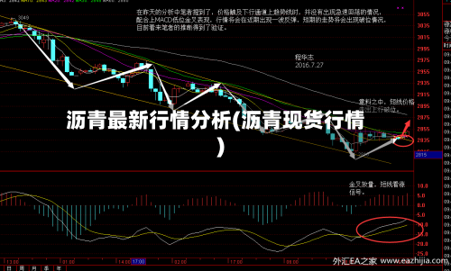 沥青最新行情分析(沥青现货行情)-第1张图片