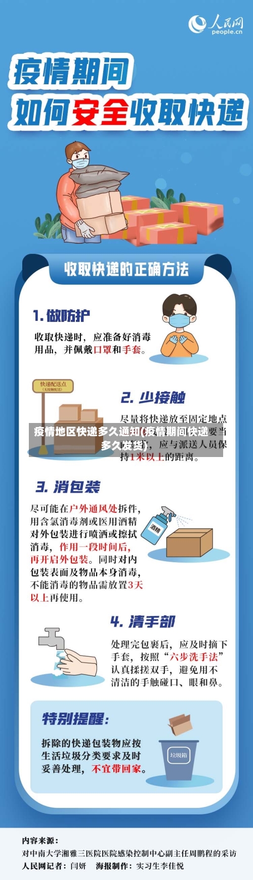 疫情地区快递多久通知(疫情期间快递多久发货)-第3张图片