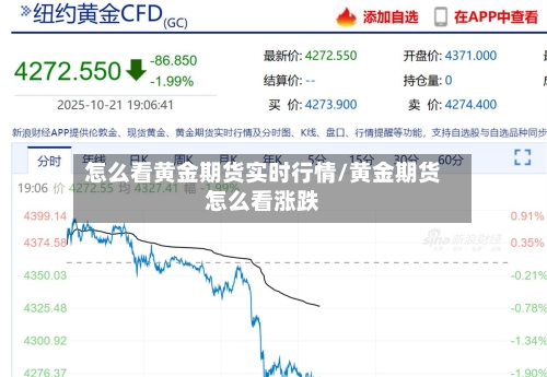 怎么看黄金期货实时行情/黄金期货怎么看涨跌-第1张图片