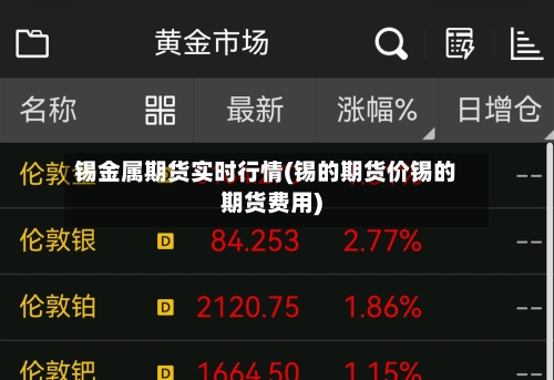 锡金属期货实时行情(锡的期货价锡的期货费用)-第2张图片