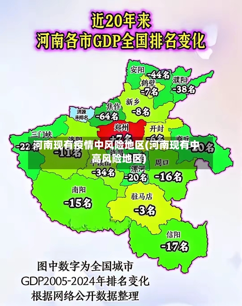 河南现有疫情中风险地区(河南现有中高风险地区)-第3张图片