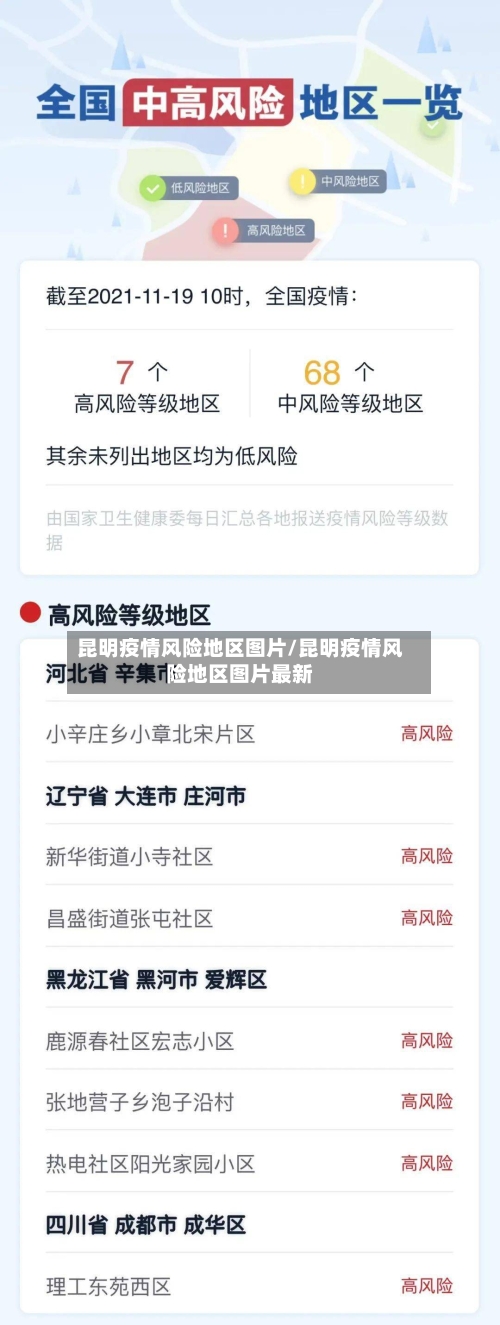 昆明疫情风险地区图片/昆明疫情风险地区图片最新-第1张图片