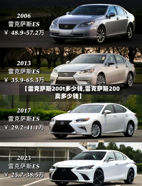 【雷克萨斯200t多少钱,雷克萨斯200卖多少钱】-第2张图片