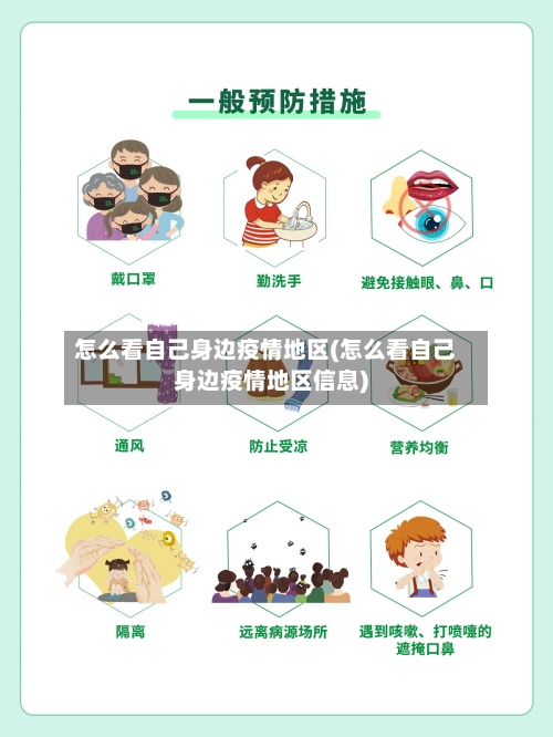 怎么看自己身边疫情地区(怎么看自己身边疫情地区信息)