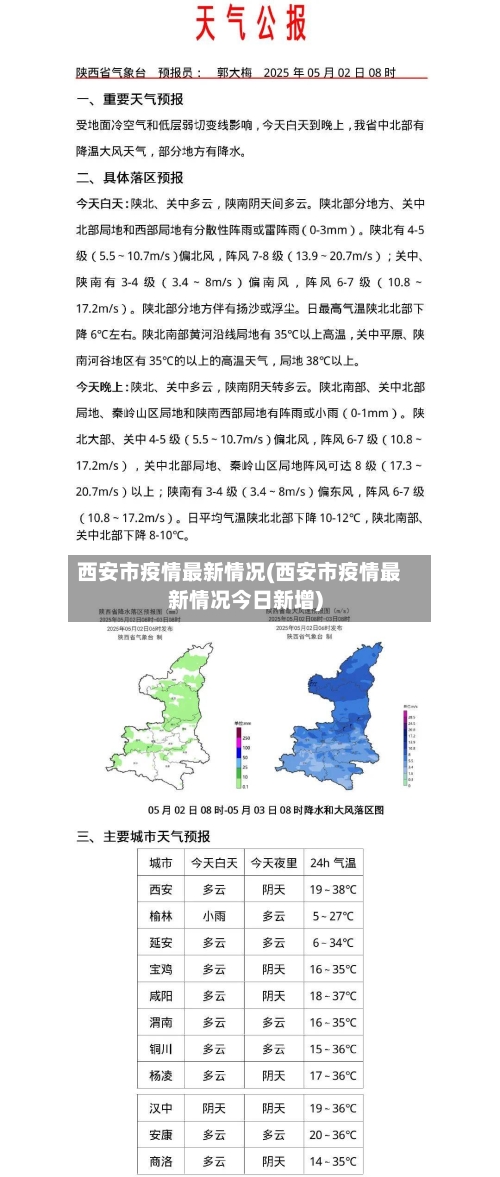西安市疫情最新情况(西安市疫情最新情况今日新增)-第1张图片