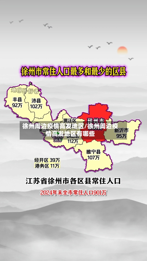 徐州周边疫情高发地区/徐州周边疫情高发地区有哪些-第1张图片