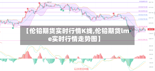 【伦铅期货实时行情K线,伦铅期货lme实时行情走势图】-第1张图片