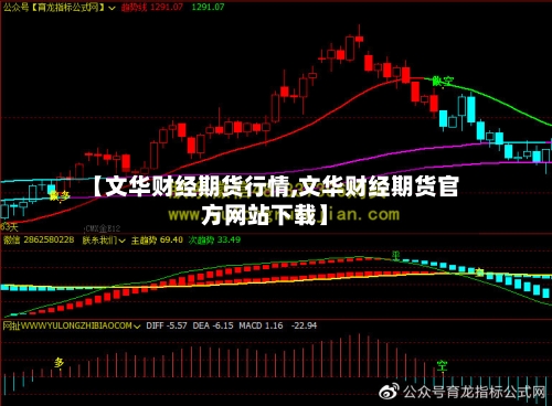 【文华财经期货行情,文华财经期货官方网站下载】-第1张图片