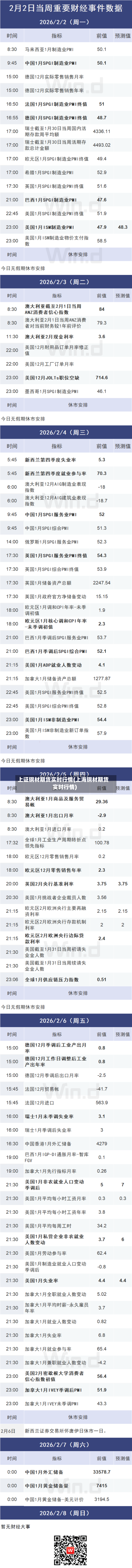 上证钢材期货实时行情(上海钢材期货实时行情)-第1张图片
