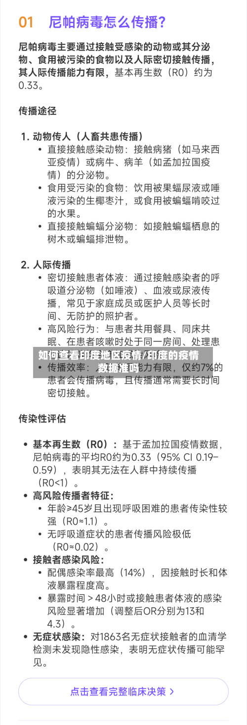 如何查看印度地区疫情/印度的疫情数据准吗-第2张图片