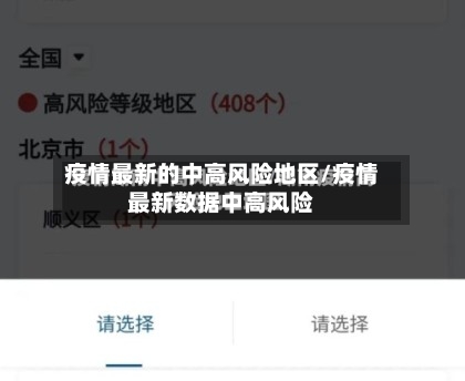 疫情最新的中高风险地区/疫情最新数据中高风险-第1张图片