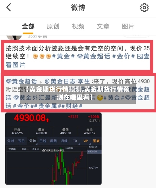 【黄金期货行情预测,黄金期货行情预测在哪里看】-第1张图片